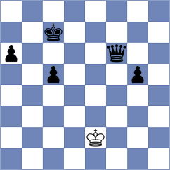Tadeyo - Lema (Chess.com INT, 2020)
