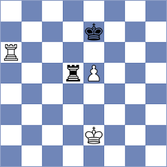 Khabinets - Harika (chess.com INT, 2021)