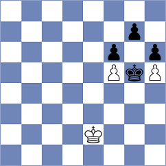 Petukhov - Vlachos (chess.com INT, 2024)