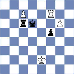 Durarbayli - Mikhailovsky (chess.com INT, 2023)