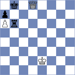 Kravtsiv - Gong Qianyun (chess.com INT, 2023)