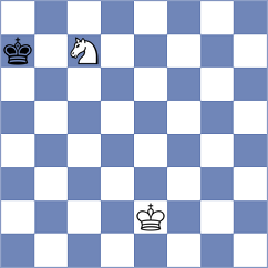 Gharibyan - Doroodgar (chess.com INT, 2024)
