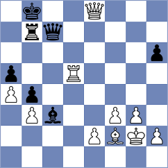 Villar - Jurado Coderch (Barcelona ESP, 2025)