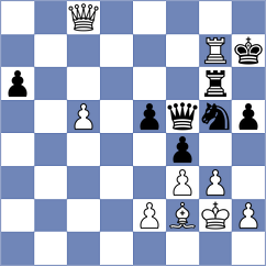 Kunte - Agdestein (Chess.com INT, 2018)