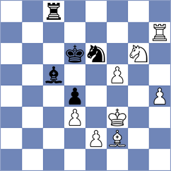 Demidov - Keymer (chess.com INT, 2023)
