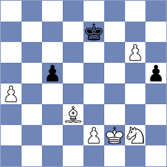 Hua - Lyutsinger (chess.com INT, 2025)
