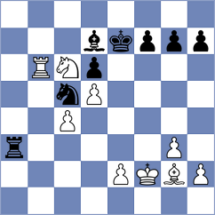 Mendoza - Nigalidze (chess.com INT, 2025)