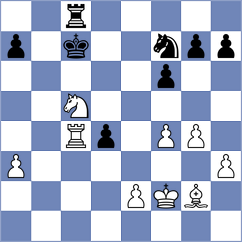 Zhang - Shi (Shanghai CHN, 2024)