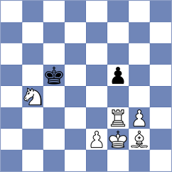 Miszler - Hirneise (chess.com INT, 2023)