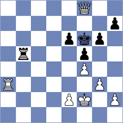 Gruden - Petrenko (Chess.com INT, 2020)