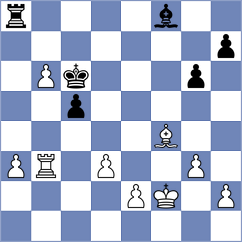 Shoker - Stankovic (chess.com INT, 2022)