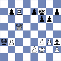 Sprenar - Bianchi (chess.com INT, 2025)