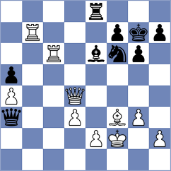Giri - Asadli (chess.com INT, 2024)