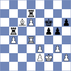 Tang - Nepomniachtchi (chess.com INT, 2023)