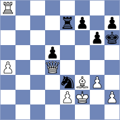 Arya G Mallar - Essing (chess.com INT, 2025)