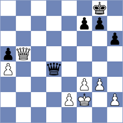 Grapsa - Nanditha (chess.com INT, 2024)