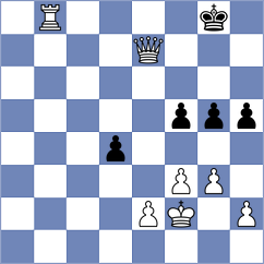 Dukic - Bagley (Florianopolis BRA, 2024)