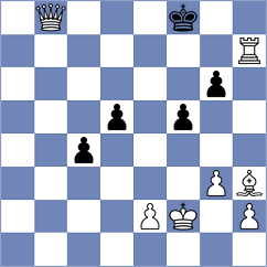 Long - Nguyen (Sydney, 2002)