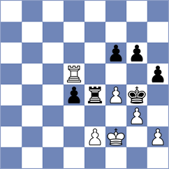 Gogolev - Shemyakinskiy (chess.com INT, 2025)