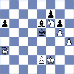 Kovalev - Koval (chess.com INT, 2024)