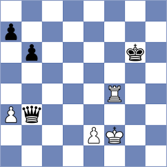 Courtois - Gonzalez (France, 2004)