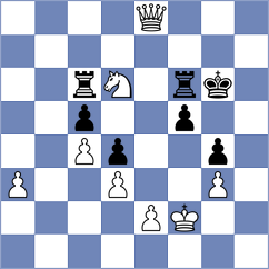 Yaksin - Grischuk (chess.com INT, 2025)