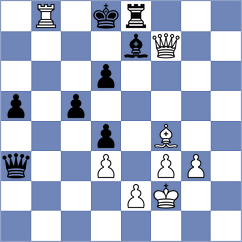 Chiang - Pavlidou (chess.com INT, 2025)
