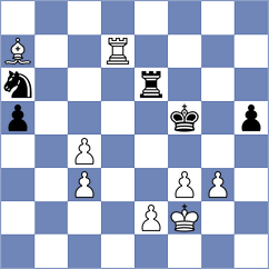 Filindash - Jordan (chess.com INT, 2024)