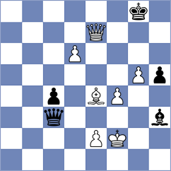 Van Wely - Rakhmanov (chess.com INT, 2025)