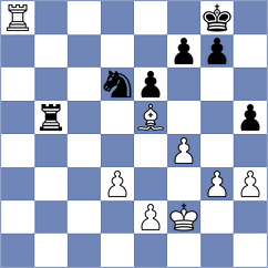 Remizov - Solovchuk (Chess.com INT, 2021)