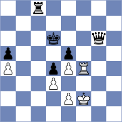Anuj - Alavi Moghaddam (Chess.com INT, 2021)