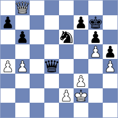 Ambartsumova - Bharath (chess.com INT, 2025)