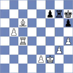 Iliaguev - Petrov (Chess.com INT, 2020)