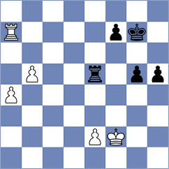 Liu - Todorovic (chess.com INT, 2025)