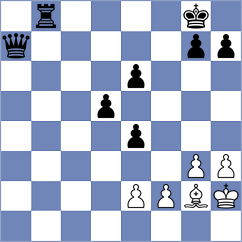 Domingo Nunez - Drozdowski (chess.com INT, 2022)