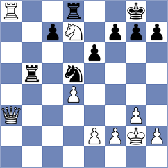 Topuz - Garcia Ramos (chess.com INT, 2025)
