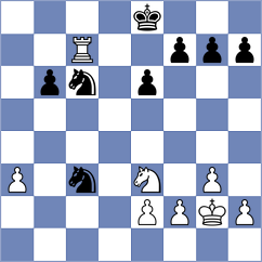 Li - Dias (chess.com INT, 2024)