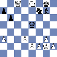 Bibilashvili - Szente Varga (chess.com INT, 2022)