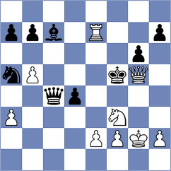 Ianov - Rusan (chess.com INT, 2022)