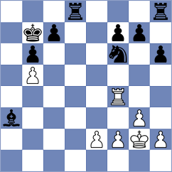 Fleige - Scholz (Germany, 2003)