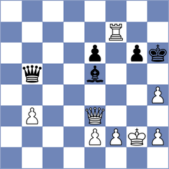 Kevlishvili - Sagita (chess.com INT, 2023)