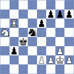 Kollars - Goudriaan (chess.com INT, 2023)