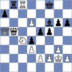 Skodzek - Wetzel (Hassloch, 1997)