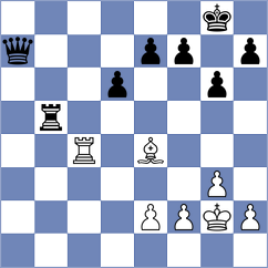 Bogaudinov - Aliyev (chess.com INT, 2024)