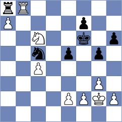 Povshednyi - Purtseladze (chess.com INT, 2025)