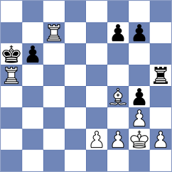 Golichenko - Shchukin (Kiev, 2004)