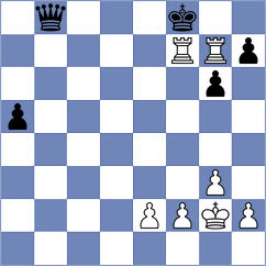 Ribeiro - Dovgaliuk (chess.com INT, 2025)