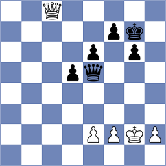 Bilous - Bharath (chess.com INT, 2024)