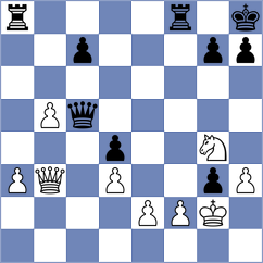 Chang - Secopito (chess.com INT, 2022)