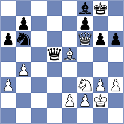 Herrera Ortiz - Shevkunov (chess.com INT, 2025)